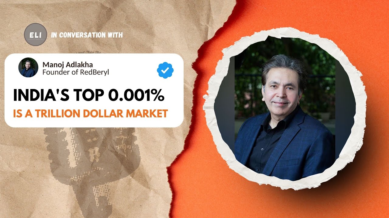 Manoj Adlakha - RedBeryl Founder